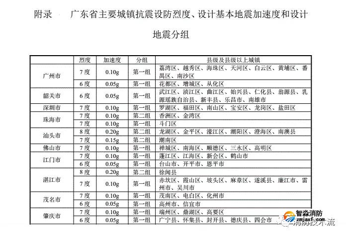 1644398332128879.jpg 微信图片_20220209171758.jpg