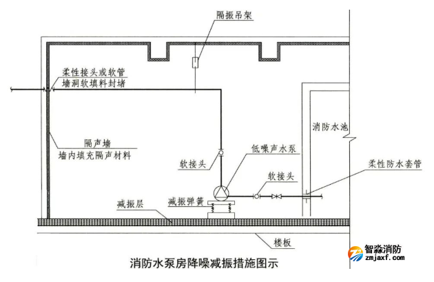 1652763197843661.png image.png