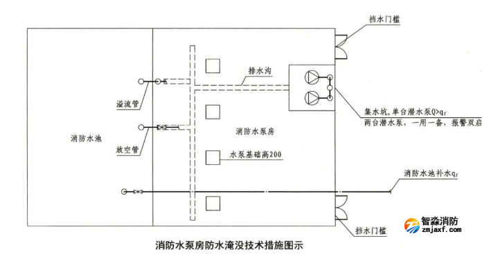 1652763210165058.png image.png