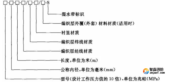 1653272976570954.png image.png