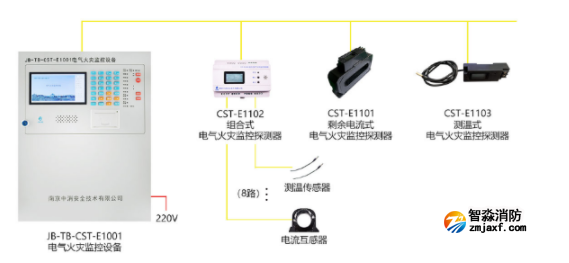 1666421395188203.png image.png