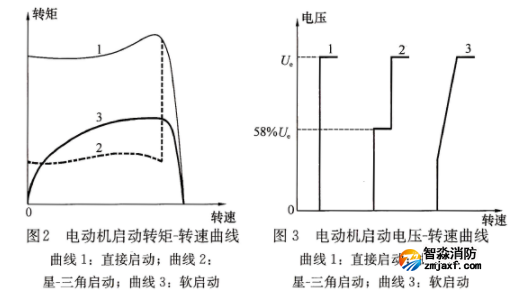 1667465809258562.png image.png