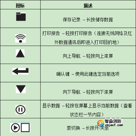 1658134622287268.png image.png