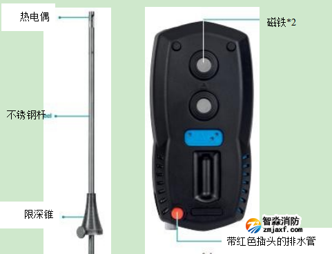 1658134683323533.png image.png