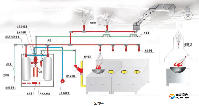 1681973642185855.png image.png