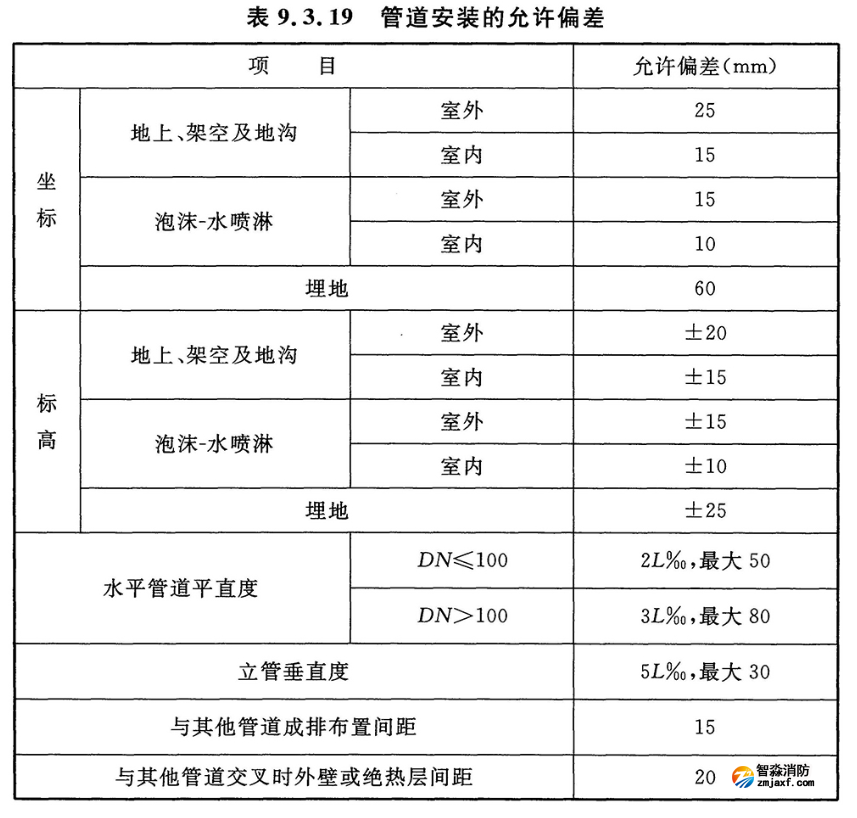 1684474085746708.png image.png