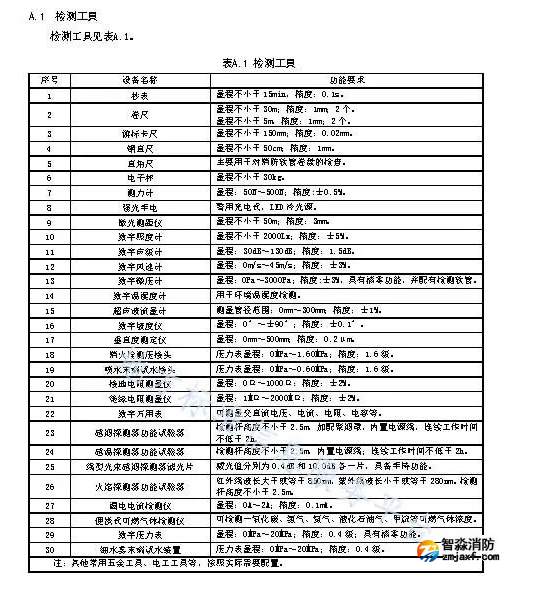 1686200707178584.png image.png