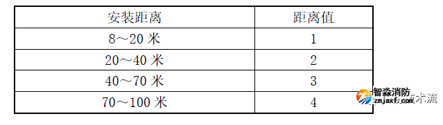 1687923951359398.png image.png