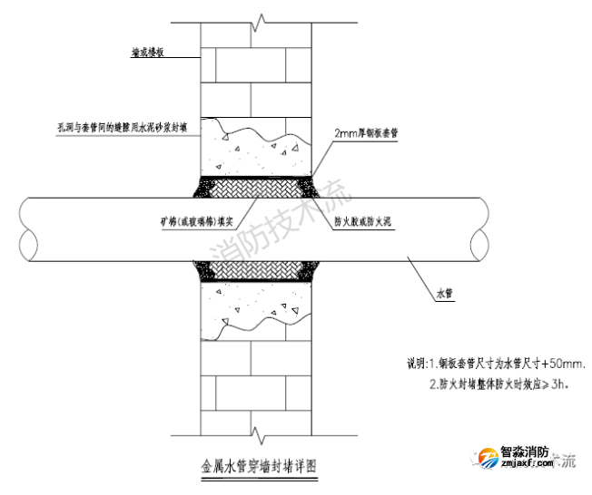 1688451916141225.png image.png