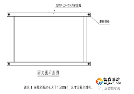 1688451937983619.png image.png