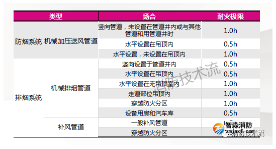 1694230669631660.png image.png