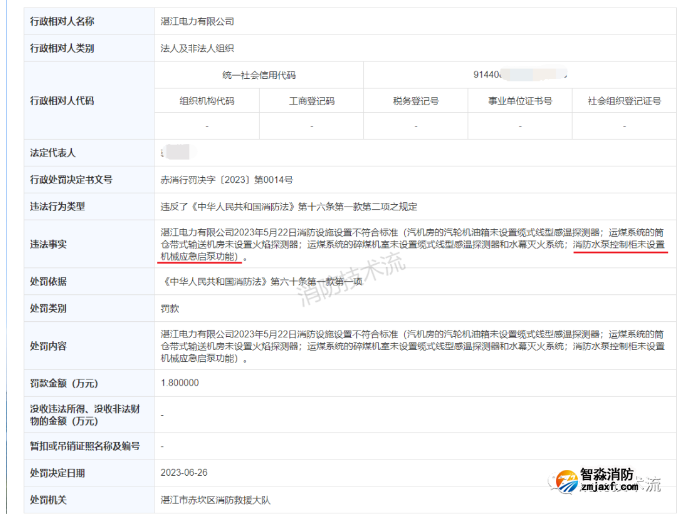 1696845660114049.png image.png