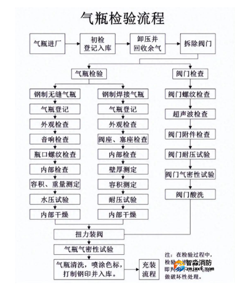 1701165505676828.png image.png