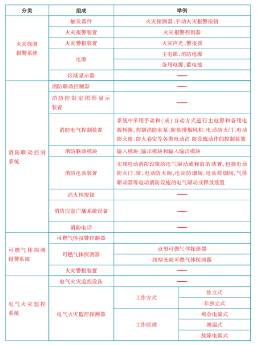 1720778801202977.png image.png