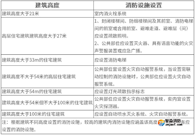 1721467434605000.png image.png