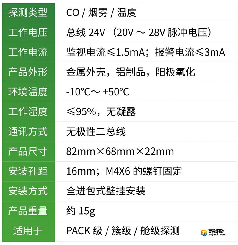 技术参数 技术参数