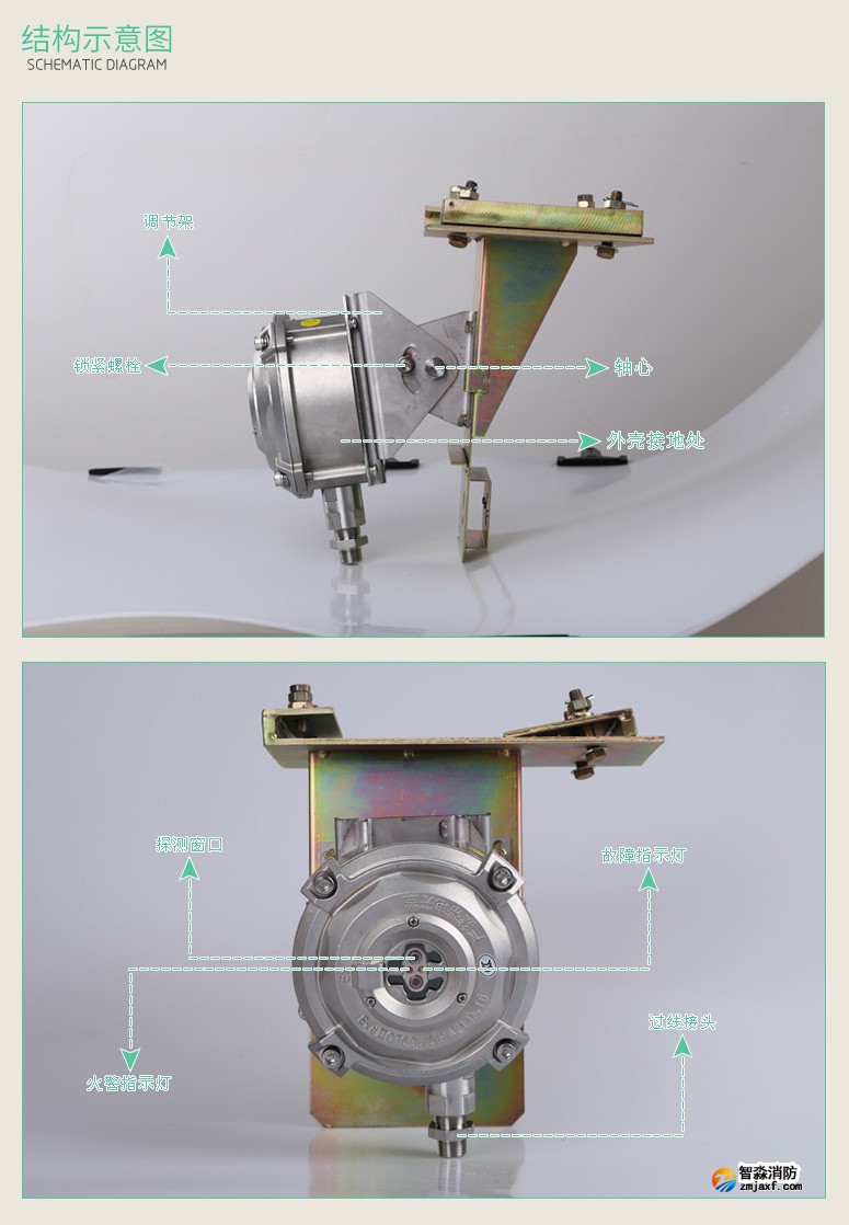 JTG-UM-GST9616结构示意图