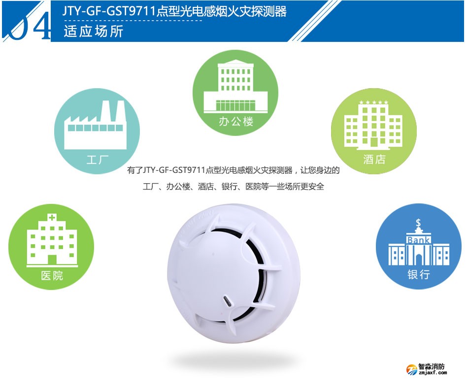 JTY-GF-GST9711点型光电感烟火灾探测器产品应用场所