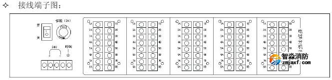HDM2101乐鱼在线(中国)电话总机