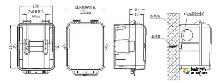 TX3963乐鱼在线(中国)模块防水盒 手报防水盒 消报防水盒 按钮防水盒安装说明图