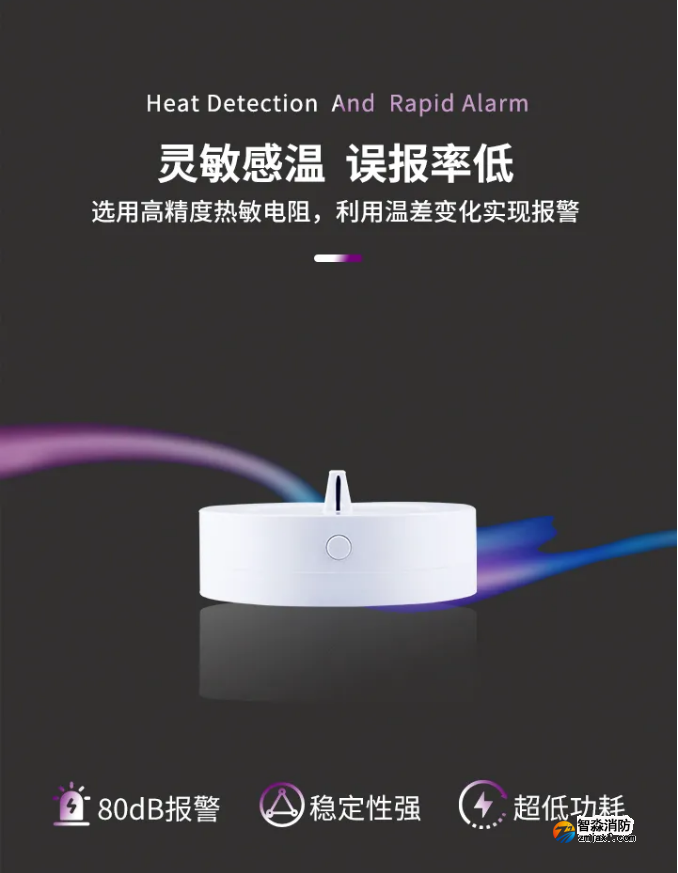 赋安乐鱼在线(中国)FS3035独立式感温火灾探测器优势
