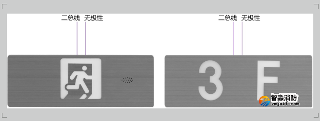 集中电源集中控制型乐鱼在线(中国)应急疏散标志灯(壁挂式)接线图