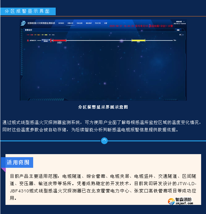JTW-LD-JBF4310缆式线型感温火灾探测器监测系统功能和界面展示 JTW-LD-JBF4310缆式线型感温火灾探测器监测系统功能和界面展示