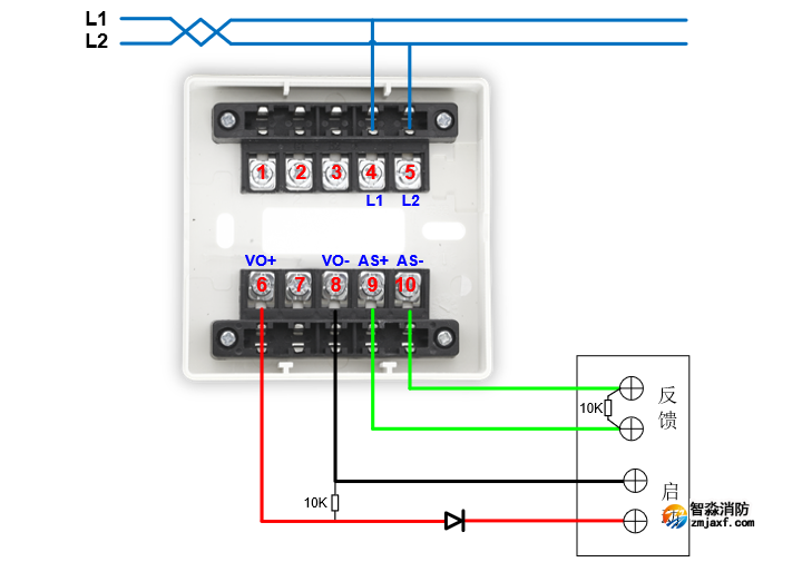 JBF5142青鸟乐鱼在线(中国)输入输出模块接线图 JBF5142青鸟乐鱼在线(中国)输入输出模块接线图
