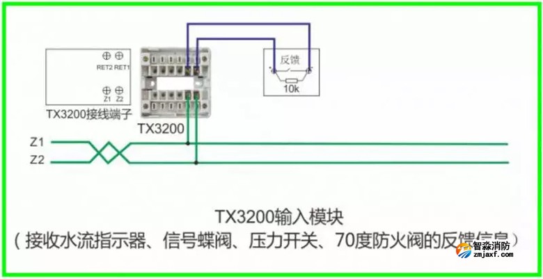 泰和安火灾报警产品接线示意图 泰和安火灾报警产品接线示意图