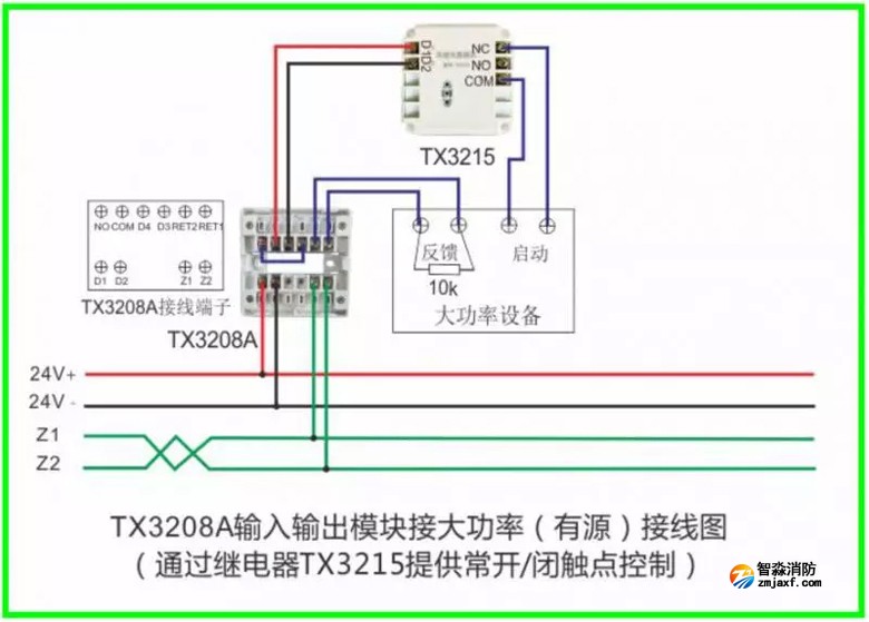 泰和安火灾报警产品接线示意图 泰和安火灾报警产品接线示意图