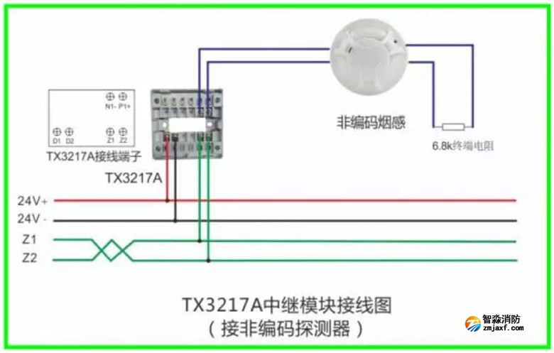 泰和安火灾报警产品接线示意图 泰和安火灾报警产品接线示意图