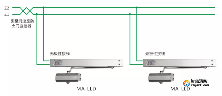 防火门定位与释放装置接线图 防火门定位与释放装置接线图