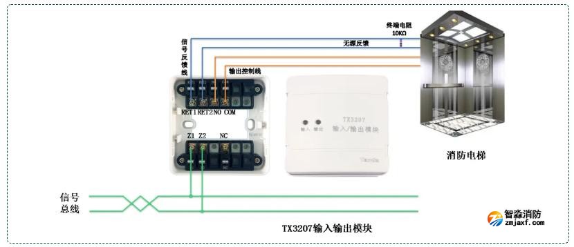 TX3207输入输出模块常开触点控制乐鱼在线(中国)电梯接线图 TX3207输入输出模块常开触点控制乐鱼在线(中国)电梯接线图