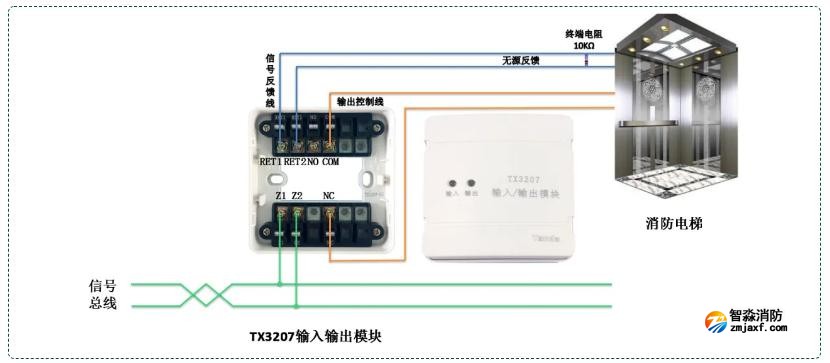 TX3207输入输出模块常闭触点控制乐鱼在线(中国)电梯接线图 TX3207输入输出模块常闭触点控制乐鱼在线(中国)电梯接线图