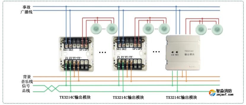 TX3214C输出模块接线图 TX3214C输出模块接线图
