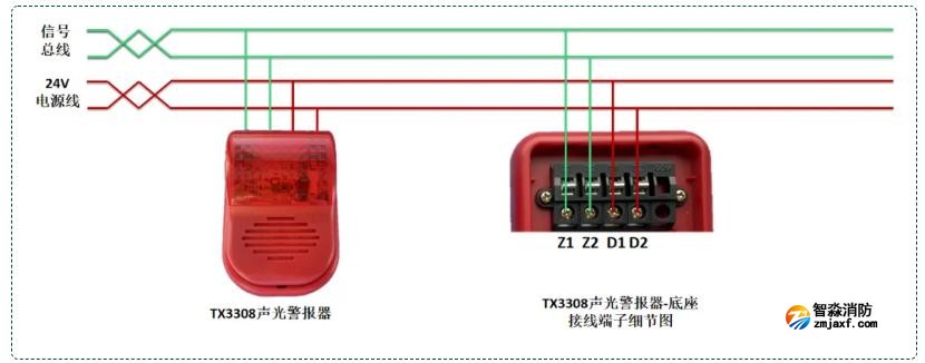 TX3308声光警报器(四线制)接线图 TX3308声光警报器(四线制)接线图