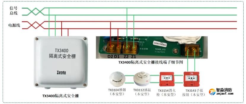 TX3703线性光束感烟探测器(四线制)接线图 TX3703线性光束感烟探测器(四线制)接线图