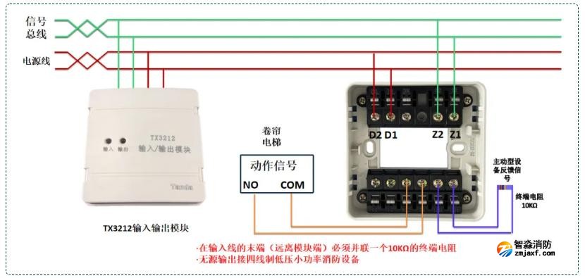 TX3212输入输出模块(四线制)接线图 TX3212输入输出模块(四线制)接线图