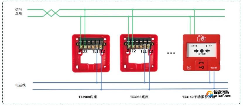 TX3142手动报警按钮 TX3142手动报警按钮