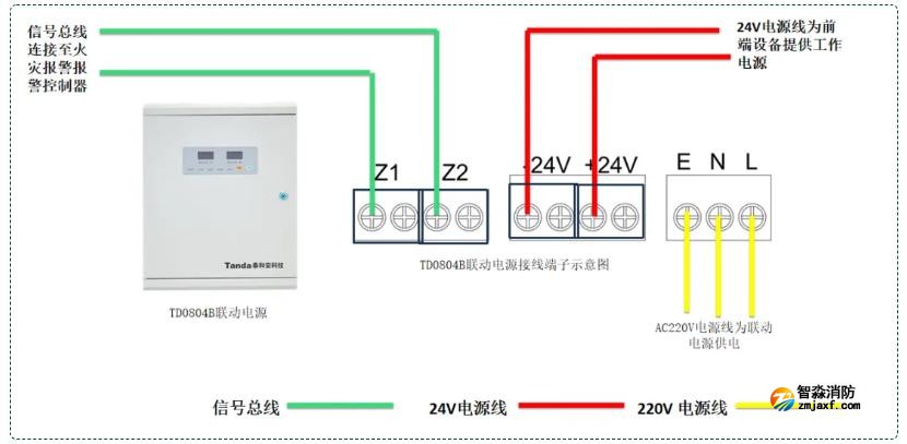 TD0804B联动电源接线图 TD0804B联动电源接线图