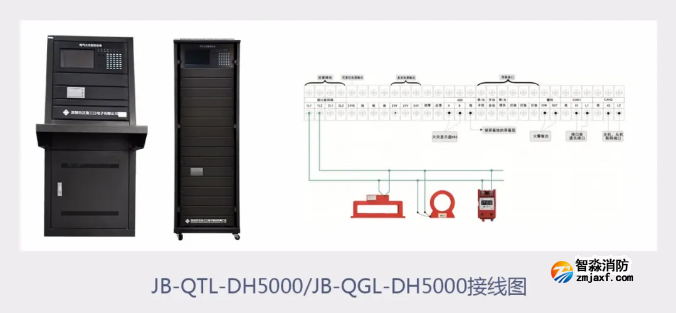 泛海三江电气火灾监控系统接线图 泛海三江电气火灾监控系统接线图
