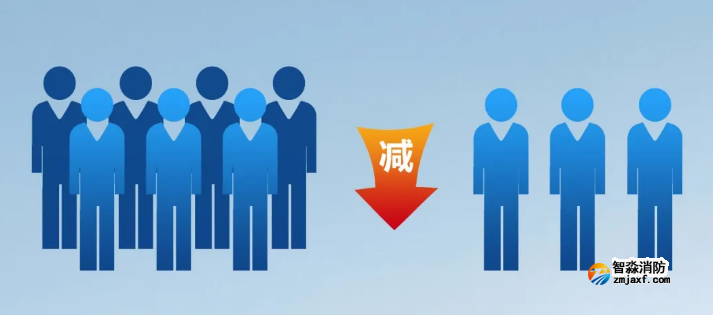 泛海三江纯二总线防火门监控系统省人工 泛海三江纯二总线防火门监控系统省人工