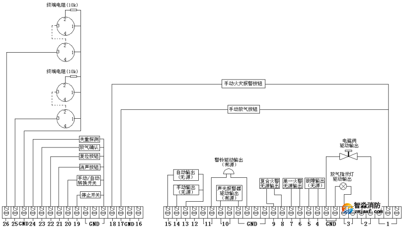 气体灭火控制器安装接线图(部分无源输出) 气体灭火控制器安装接线图(部分无源输出)