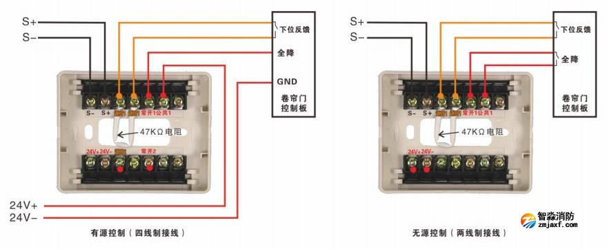 J-EI6043D输入输出模块控制卷帘门接线图 J-EI6043D输入输出模块控制卷帘门接线图