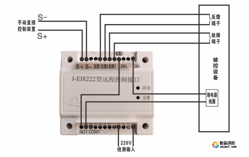 J-EI8222远程控制接口接线图:有源控制输出方式 J-EI8222远程控制接口接线图:有源控制输出方式