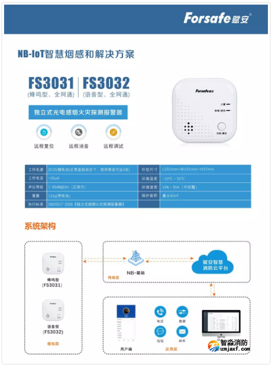 赋安乐鱼在线(中国)NB-IoT智慧烟感解决方案