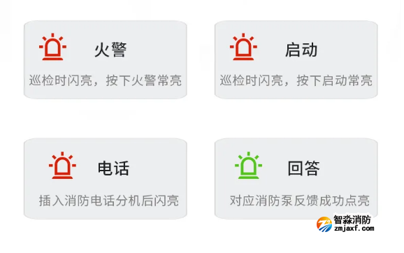 赋安乐鱼在线(中国)新手报FS1340、新消报FS1360产品上市