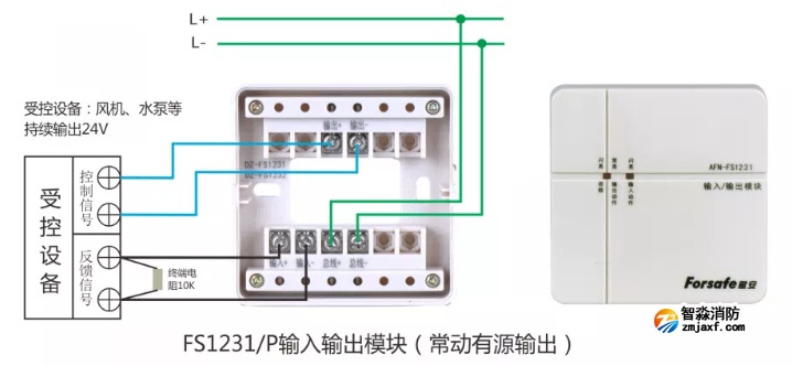FS1231/P输入输出模块接线图 FS1231/P输入输出模块接线图