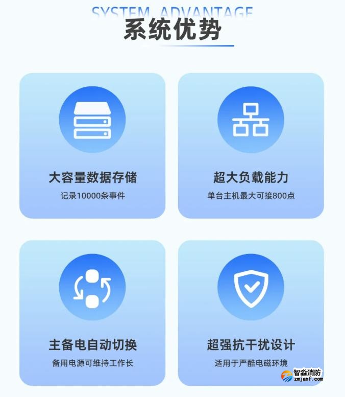 一图看懂深圳赋安电气火灾监控系统优势 一图看懂深圳赋安电气火灾监控系统优势