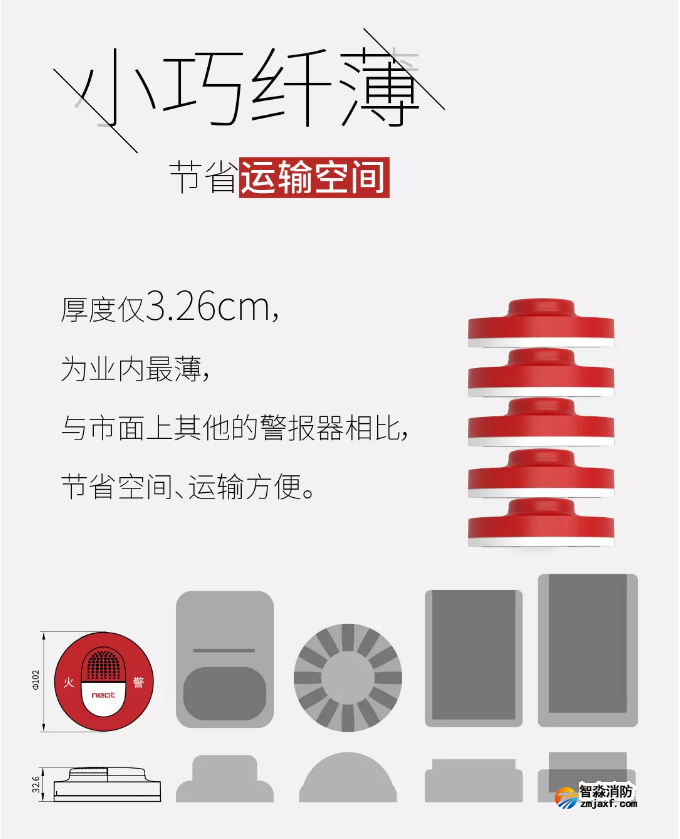 尼特乐鱼在线(中国)新款“胶囊”声光警报器上市 尼特乐鱼在线(中国)新款“胶囊”声光警报器上市